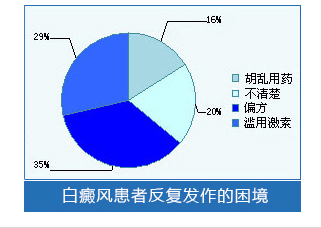 综߷